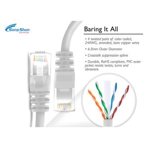 Switch FTP RJ45 Cat6 Patch Cable , Wear Tear Resistance Internet Patch Cable