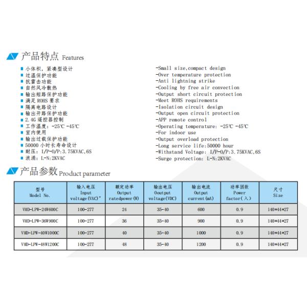 2.4G remote intelligent dimming led driver