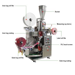 Multifunction Small Sachets Spice Packaging Machines Coffee Powder Grain