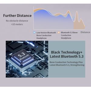 XZH Support Odm/oem Tws Headset Custom Wireless Bone Conduction Earphone