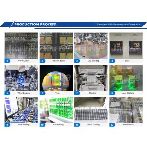 16GB 32GB 64GB 128GB UDP Flash Memory Chip Micro UDP Chip