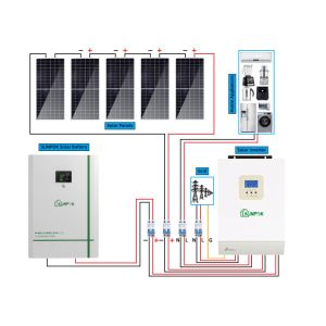 3kva 5kva Hybrid Solar Panel Power System With Battery MSDS