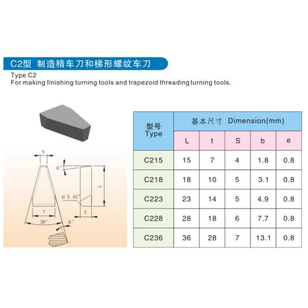 Wear Resistance Tungsten Carbide Tip Inserts YG3X/YG3/YG6X Grade