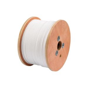 0.5-2.5sqmm Custom Electrical Wire / Double Insulated Wire 450V H05SS-K