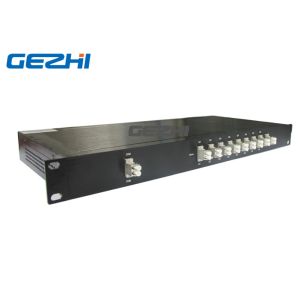 Two Fiber C28 100Ghz 8CH Optical Passive DWDM Mux