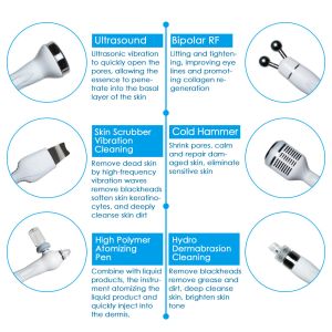 High quality multifunctional 6 in 1 Hydra Facial Machine for face cleaning