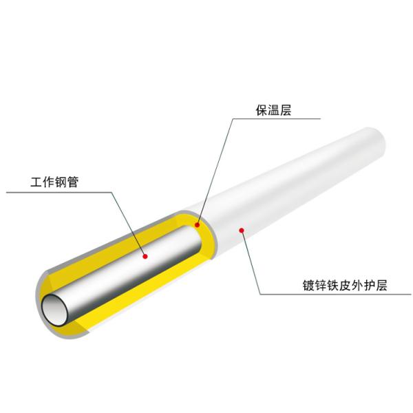 DN200mm 350Degree Celsius Polyurethane Foam Insulation Pipe / Cement Mortar Lining