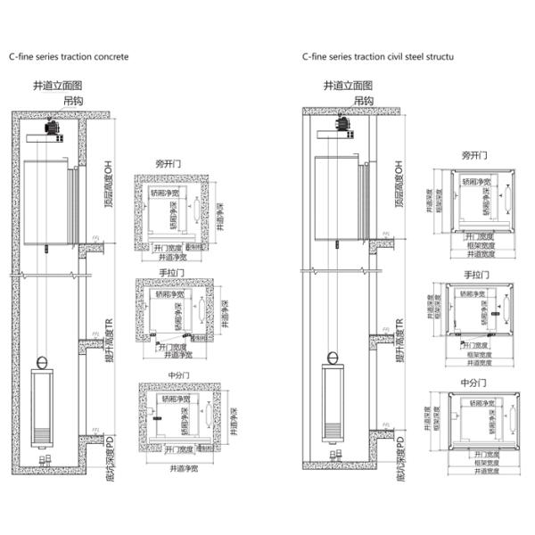 Load 250-400kg Building Lifts Elevators / Direct Installation Home Lift Elevator