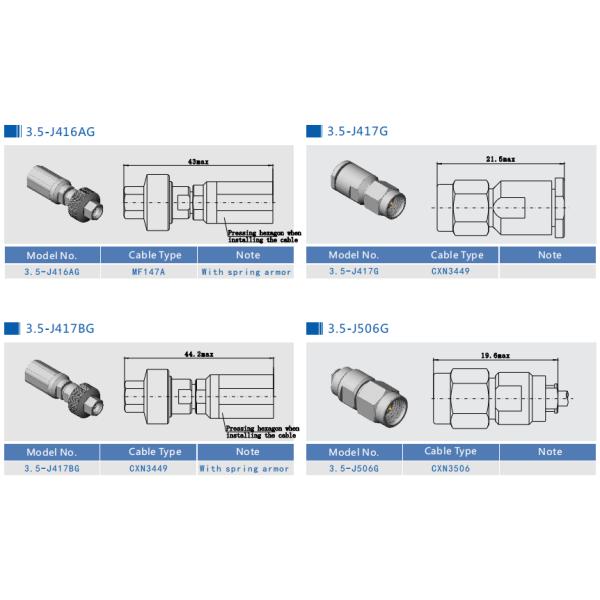 3.5mm Male Stainless Steel RF Coaxial Connector for CXN3506 Cable 3.5mm Milimeter Wave