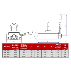 Bearing Core Components 1000kg Manual Plate Magnetic Lifter PML 1000 Durable and