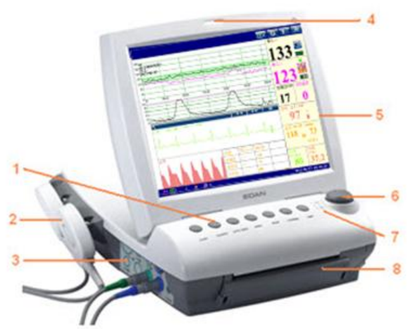 Edan F9 Fetal & Maternal Monitor Hospital Medical Equipment Parts