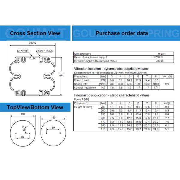 Contitech Air Spring Fd200-25 Firestone Double Convoluted Air Bag W013586951 Industrial Air Springs