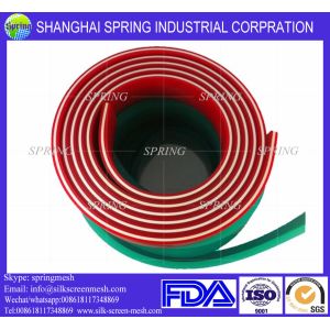 Squeegee, mesh fabric, frame what material do i need for screen printing