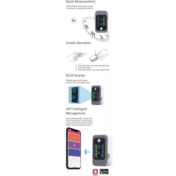 OEM Digital Fingertip Oximeter Medical Oximeter Blood Oxygen Finger Spo2 Monitor