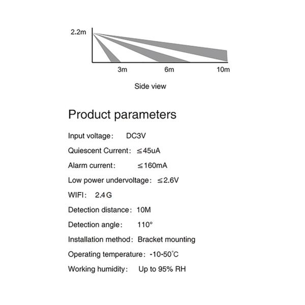 Wi-Fi PIR Sensor(WL-808WT)