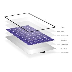 China Ultra Thin Lightweight Solar Photovoltaic Glass 1.1mm on sale
