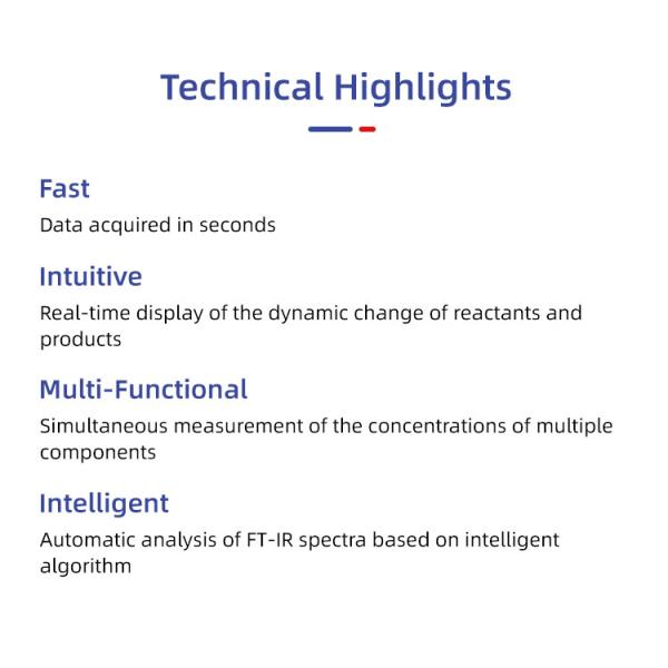 JINSP IT2000CE Online FTIR Analyzer Fast And Intuitive Analytical Instrument For Situ Monitoring Chemical Reactions