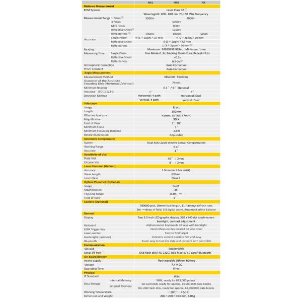 Total station SOUTH brand N4 2018 best selling total station surveying instrument