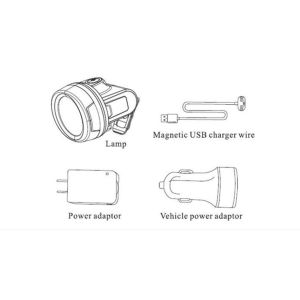 Rechargeable Mining Cap Lights Charging Indication Switch Small Size Dc Power