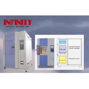 Programmable Rapid Temperature Change Test Chamber with Source AC380V and