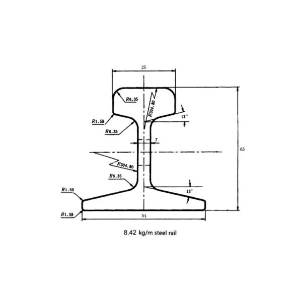 Chinese Standard GB Light Steel Rail 8KG