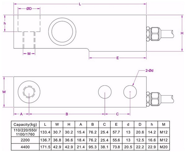 IP68 waterproof load cell 100kg 200kg 500kg 1000kg 1760kg 2200kg 4400kg