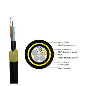 China 100m Double Jacket PE ADSS Bulk Fiber Optic Cable on sale