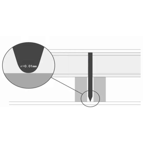 Click Rule Die Cutting Blade Steel Rule Die Blades