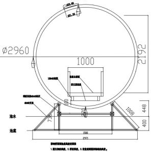 Rolling Hydroponic And Rotating Hydroponic Equipment For Vegetables Growing