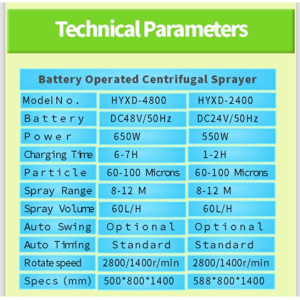 Battery Operated industrial Water Mister Misting Fan with universal wheel for the ESD prevention in the PCB processing