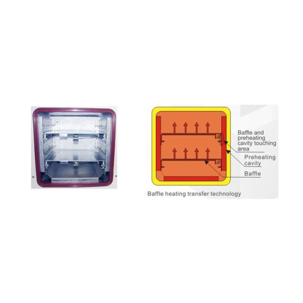 Microcomputer PID Control Lab Vacuum Drying Oven 220V