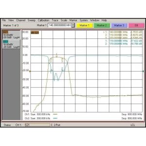 Rf Filters 140mhz 1.3dB Microwave Low Pass Filter