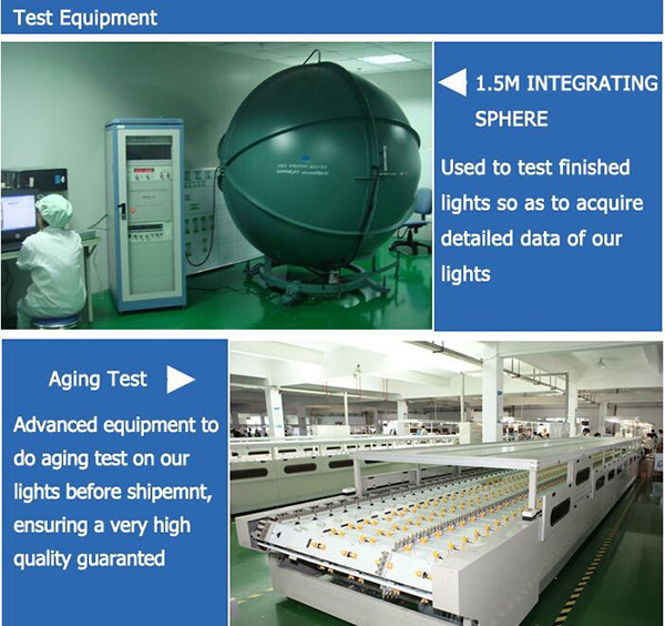 Led panel light