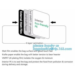 Stand up k kraft paper bags with clear window,resealable zipper stand up clear