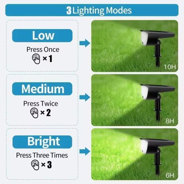 Long Lifespan Waterproof Solar Lights for Garden Automatic Function 6-8 Hours
