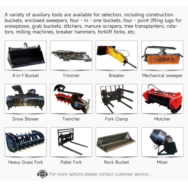 HTS50 Skid Steer Loader