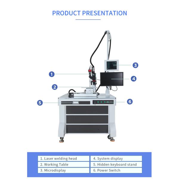 High Productivity Portable Laser Welder Handheld 1500w Fiber Laser Welder