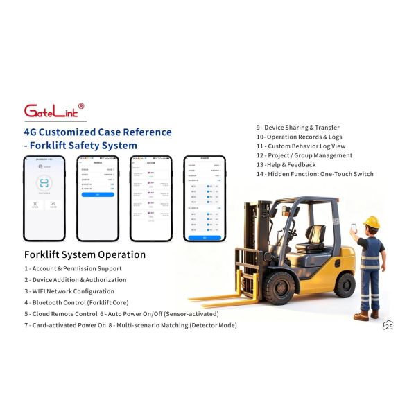GateLink WiFi Smart Gate Control Solution Cloud-Based Access Controller Remote Unlock & Real-Time Monitoring for Residential Communities & Commercial