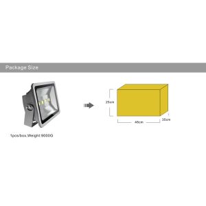 Epistar LED Floodlight 200W 16500LM High lumens RGB 3000K,4000K, 6000K Led light