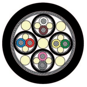 Cheap Highly Flexible, Resistant To Bending And Oil Stains Robots Transmission Cables &amp; Encoder Cables For Automation for sale