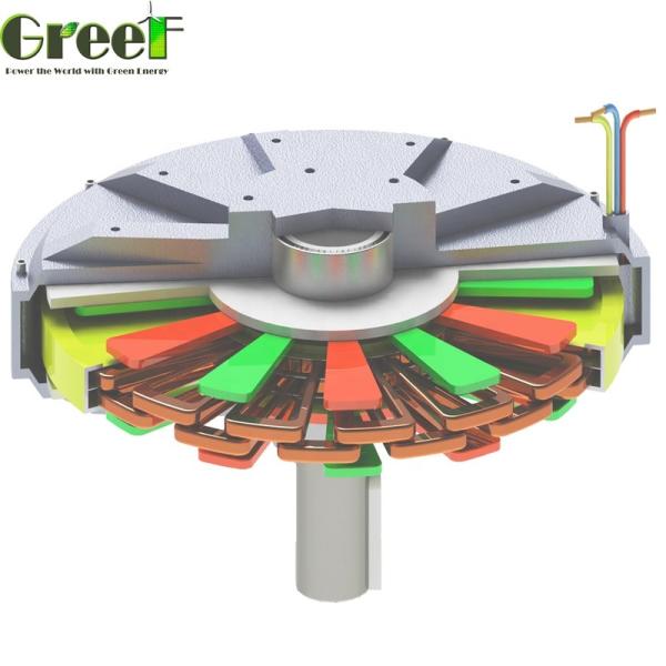 Horizontal And Vertical Shaft Type Coreless Permanent Magnet Generator with