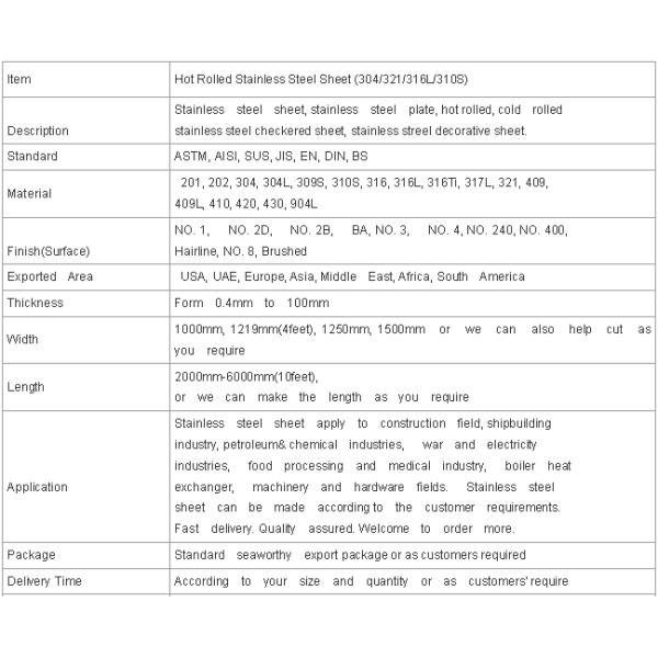Decorative 304 4x8 Stainless Steel Sheet