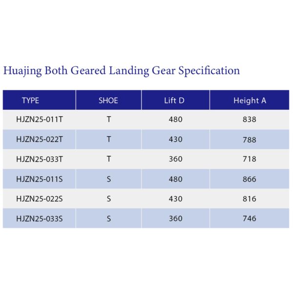 Huajing 28kg/Pair Electric Semi Trailer Landing Gear HJZN25 Series