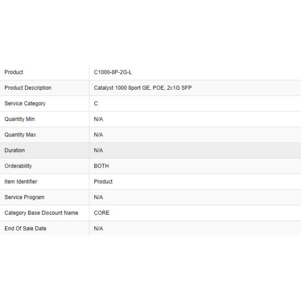 NEW CISCO Original1000 Series C1000-8P-2G-L 8x10/100/1000 Ethernet PoE+ ports 67W PoE fixed managed Gigabit Ethern