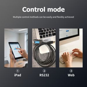 Professional Grade HDMI Matrix Switcher with Gigabit Ethernet Network Interface