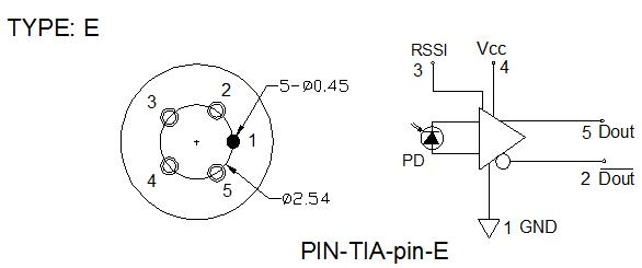 3G Video CATV PIN TIA Receiver Optical SubAssembly LC ROSA