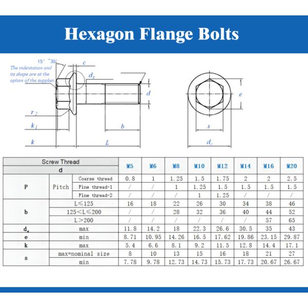 Hex Socket Head Flange Bolts Carbon Steel Stainless Steel M3 M4 M5 M6 M8 M10 with 1