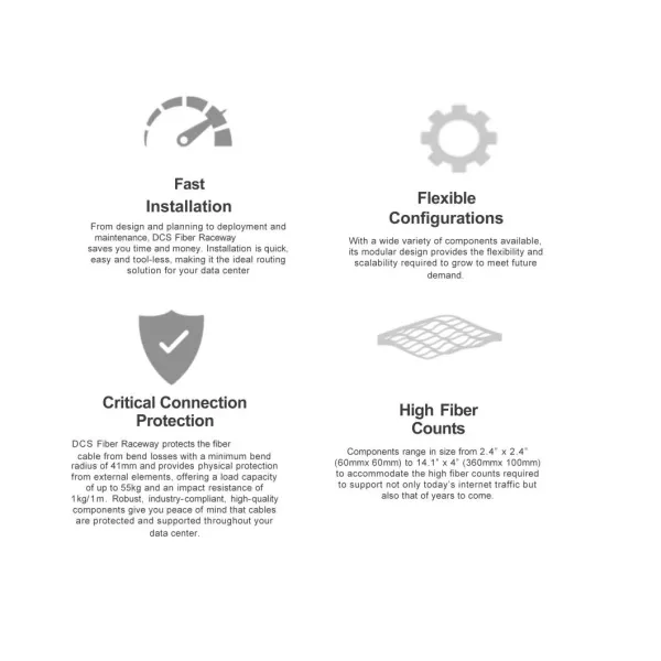 Edge Data Center Project Modular Data Center Solutions Cold Aisle Containment Solution