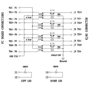Multi-port RJ45 Belfuse 1x2 MagJack 0875-1G2T-E3 Rj45 10/100/1000Mbps