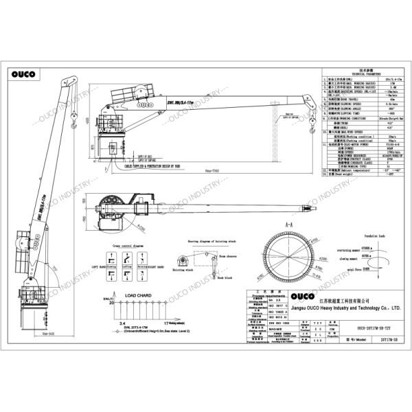 20T 17M Unic Stiff Boom Marine Hydraulic Crane Robust Lifting Capacity